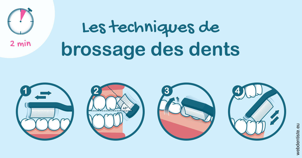 https://dr-bonnel-marc.chirurgiens-dentistes.fr/Les techniques de brossage des dents 1