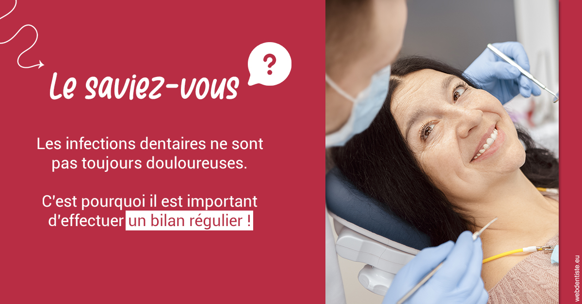 https://dr-bonnel-marc.chirurgiens-dentistes.fr/T2 2023 - Infections dentaires 2