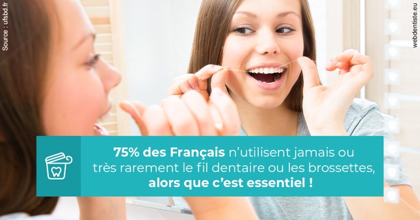 https://dr-bonnel-marc.chirurgiens-dentistes.fr/Le fil dentaire 3