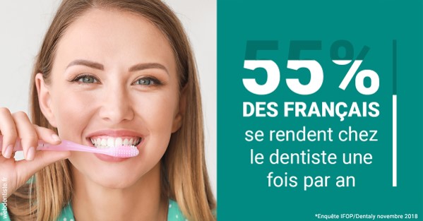 https://dr-bonnel-marc.chirurgiens-dentistes.fr/55 % des Français 2