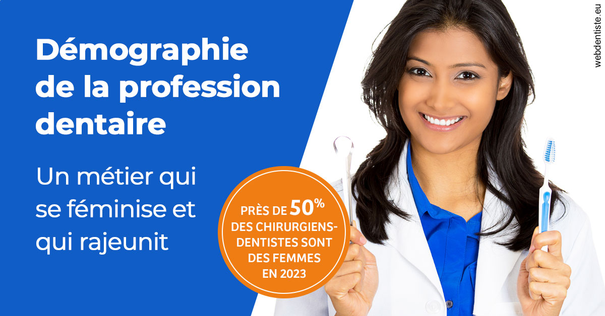 https://dr-bonnel-marc.chirurgiens-dentistes.fr/Démographie de la profession dentaire 2