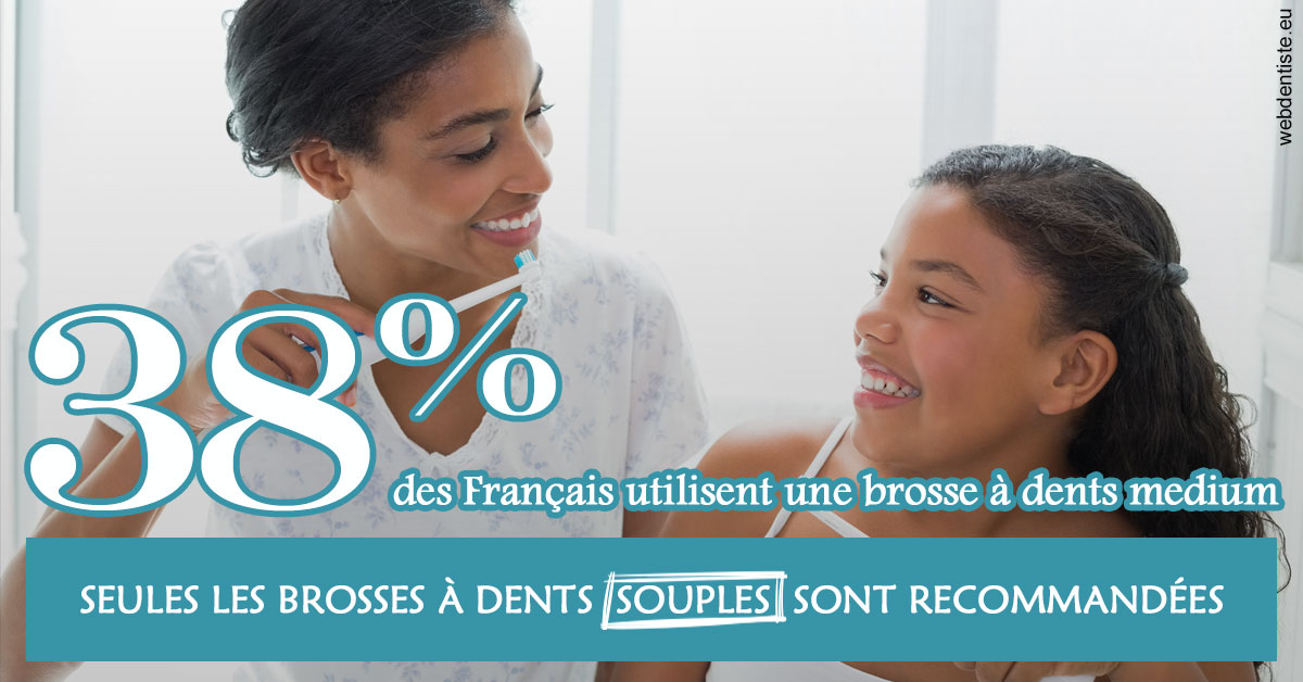 https://dr-bonnel-marc.chirurgiens-dentistes.fr/Brosse à dents medium 2