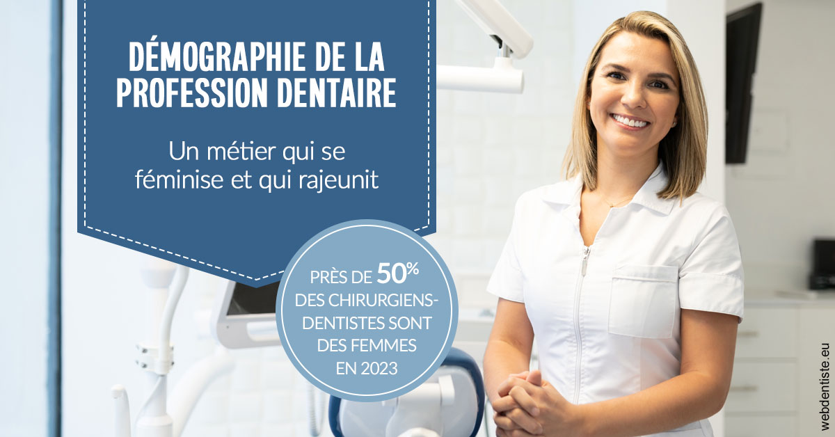 https://dr-bonnel-marc.chirurgiens-dentistes.fr/Démographie de la profession dentaire 1