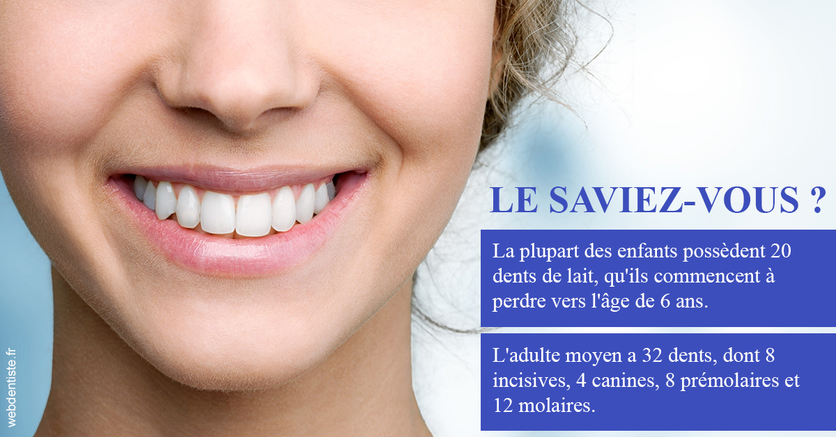 https://dr-bonnel-marc.chirurgiens-dentistes.fr/Dents de lait 1