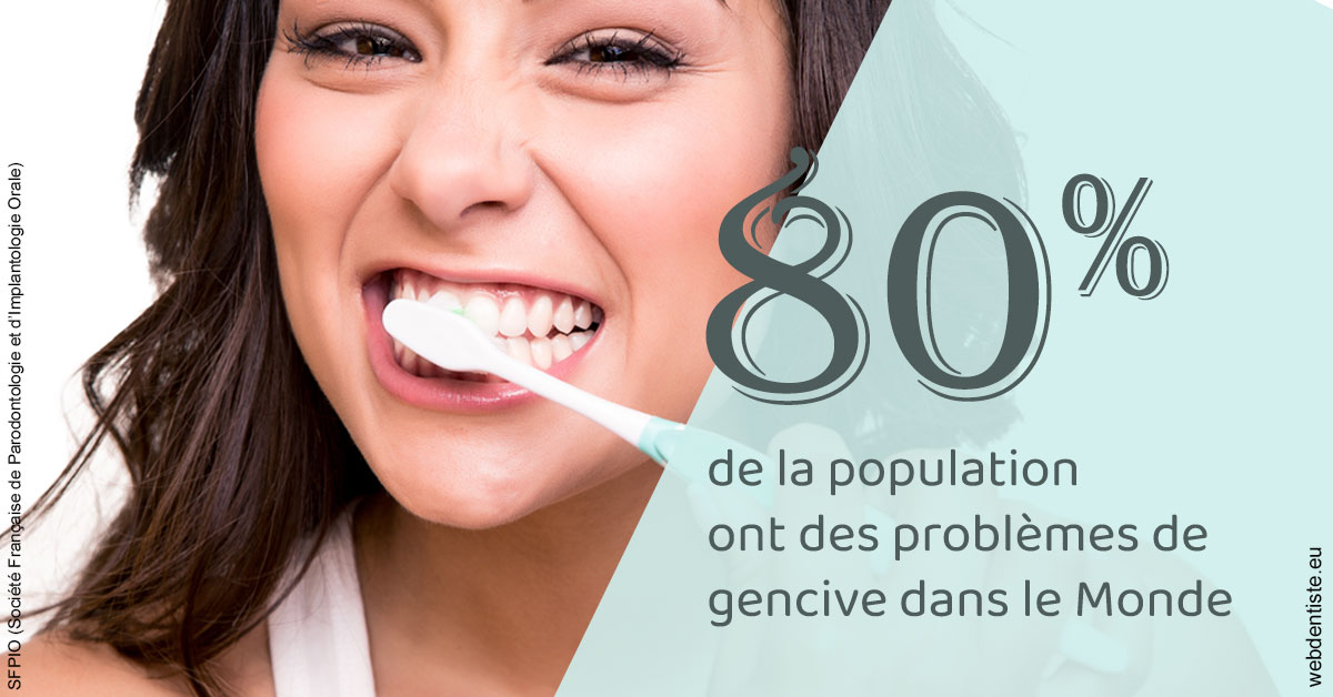 https://dr-bonnel-marc.chirurgiens-dentistes.fr/Problèmes de gencive 1
